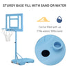 Pool Side Portable Basketball Hoop System Stand Goal with Height Adjustable 3FT-4FT, 32'' Backboard