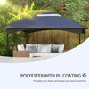 10' x 12' Double-Tier Gazebo Cover, Patio Gazebo Canopy Replacement with Drainage Holes, Dark Blue