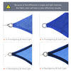 20' x 16' Sun Shade Sail Rectangle Sail Shade Canopy for Outdoor Patio Deck Yard, Blue