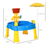 2-in-1 Covered Sandbox Table with Umbrella for Outdoors and Indoors, 25-Piece Sand and Water Table for Toddlers, Little Kids Toys