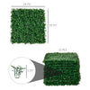 12-Piece 19.75" x 19.75" Milan Artificial Grass, Water Drainage, & Soft Feel, Dark Green