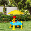 2-in-1 Covered Sandbox Table with Umbrella for Outdoors and Indoors, 25-Piece Sand and Water Table for Toddlers, Little Kids Toys